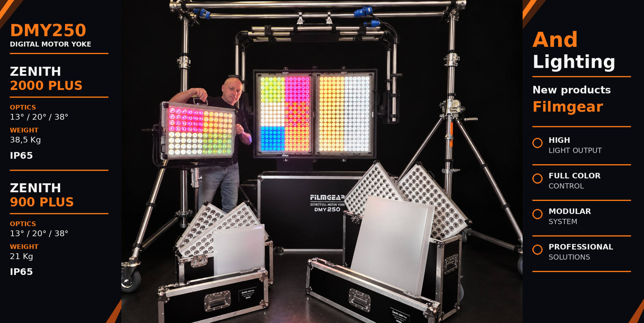 Filmgear DMY250 Digital Motor Yoke, Zenith 2000 Plus e Zenith 900 Plus: nuovi prodotti AND Lighting